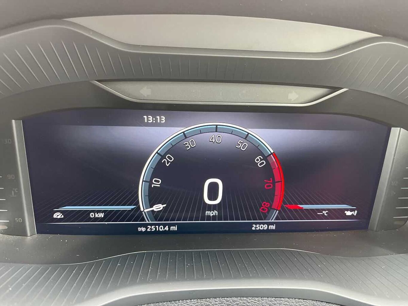 SKODA Karoq SUV 1.5 TSI (150ps) SE L ACT DSG