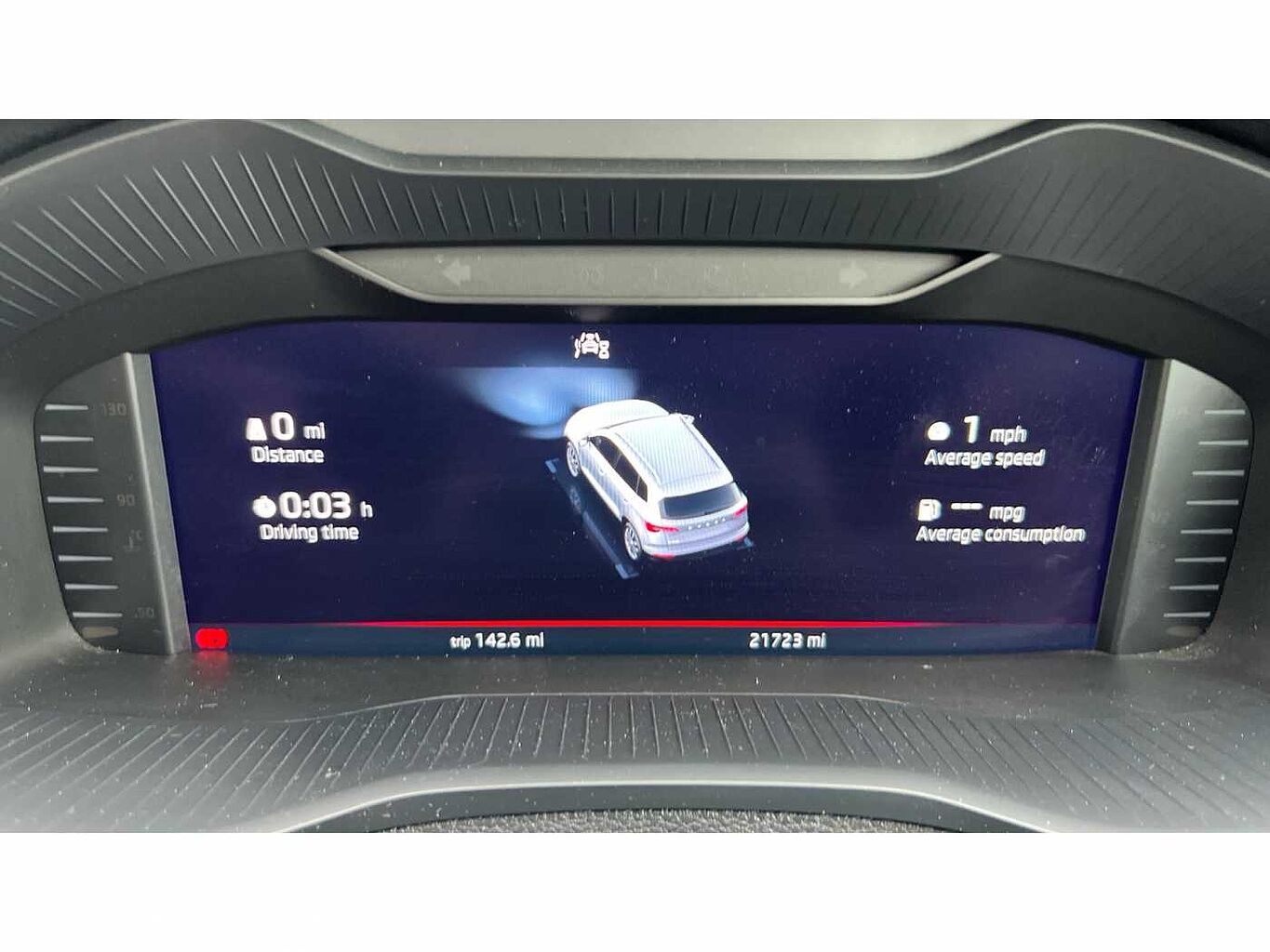 SKODA Karoq SUV 1.5 TSI (150ps) SportLine ACT