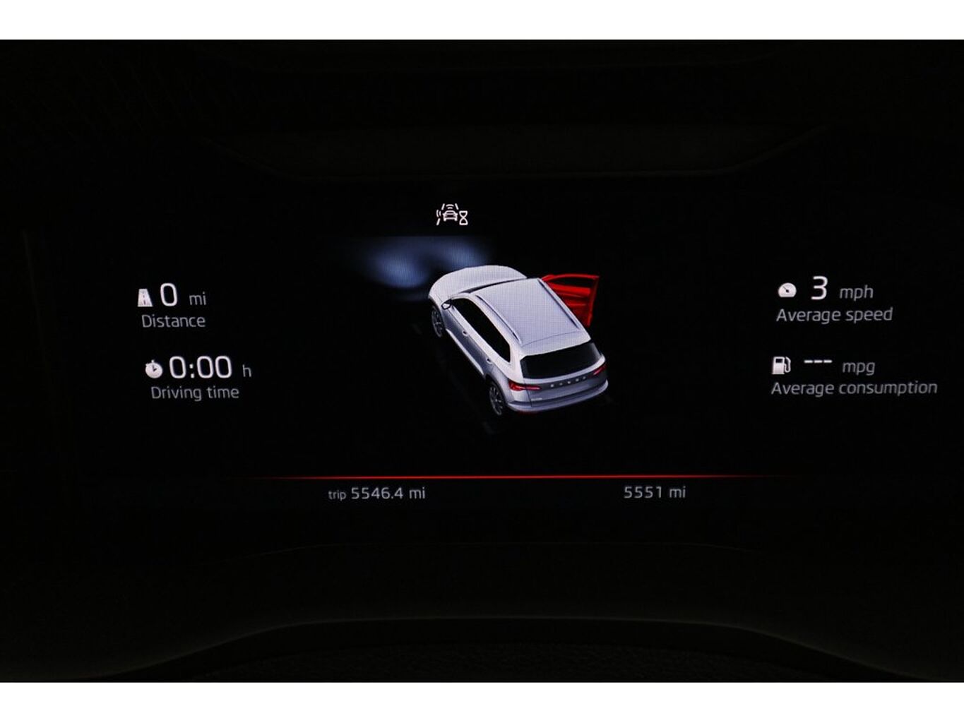 SKODA Karoq SportLine 2.0 TDI 150 PS 4x4 DSG