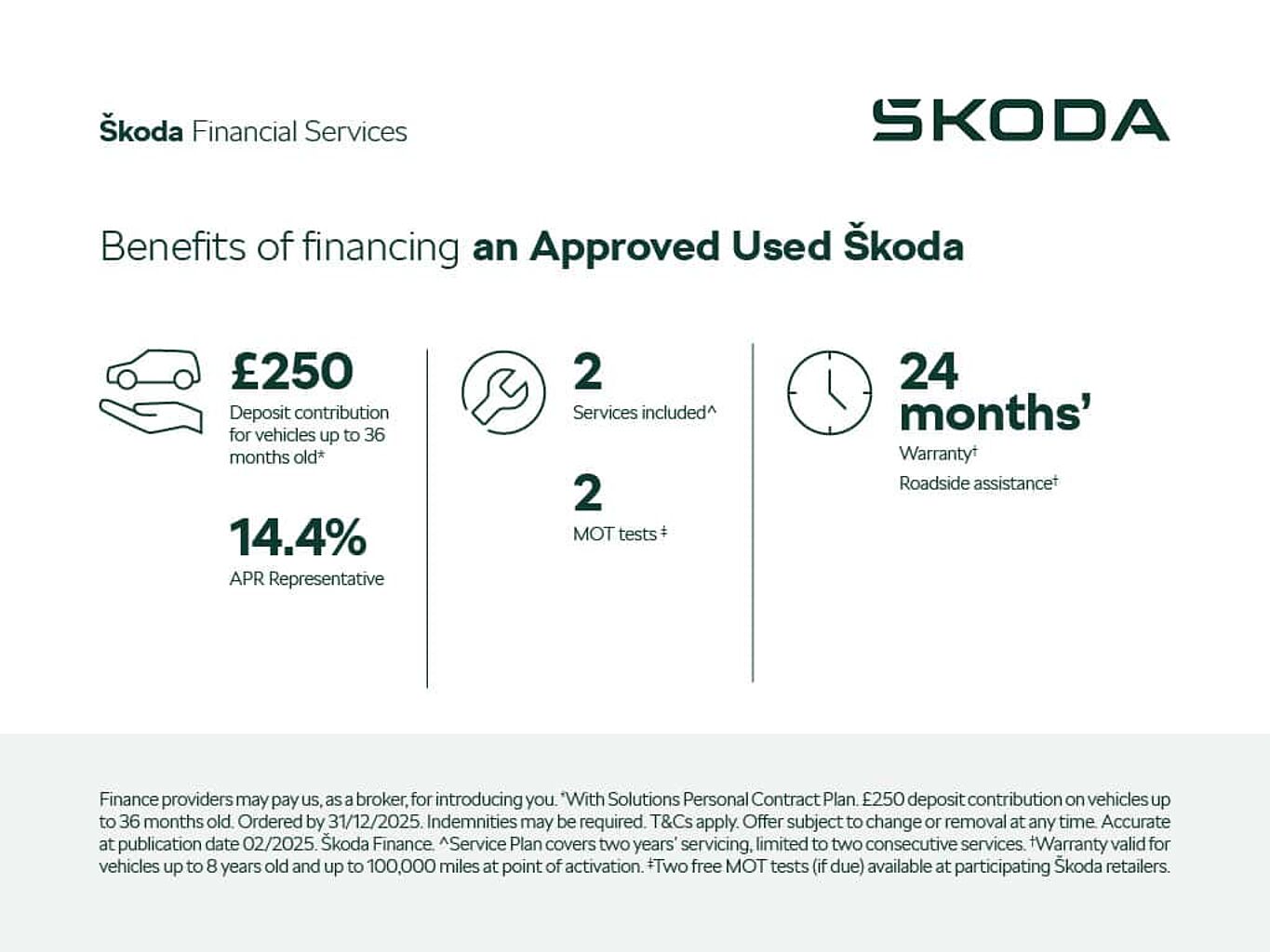 SKODA Fabia 1.0 SE L Hatchback 5dr Petrol Manual Euro 6 (s/s) (75 ps)