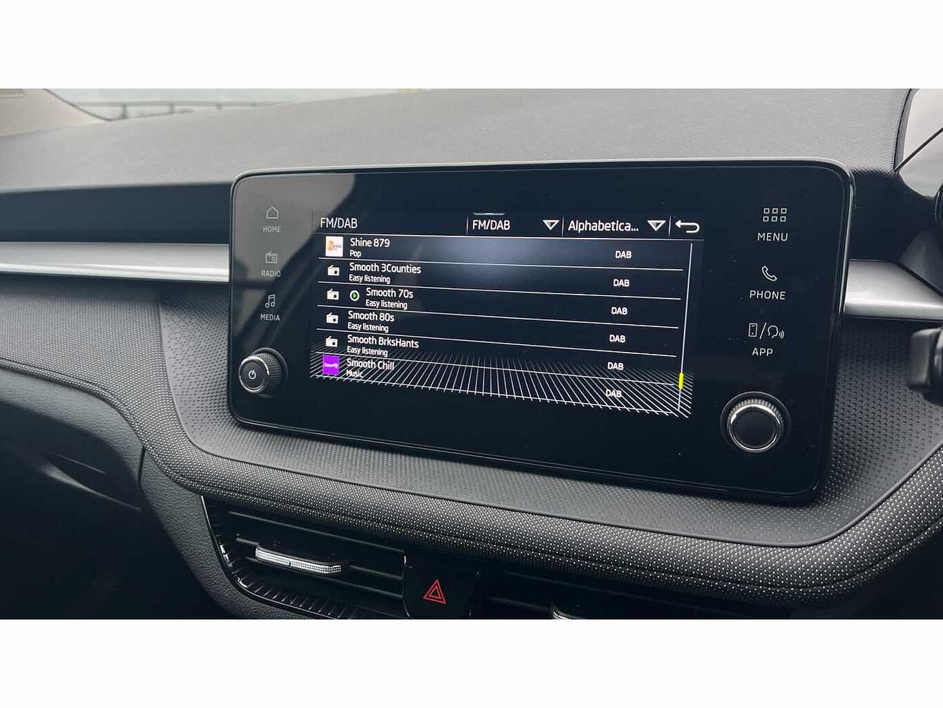 SKODA FABIA Hatch Design Edition 1.0 TSI 116 PS DSG
